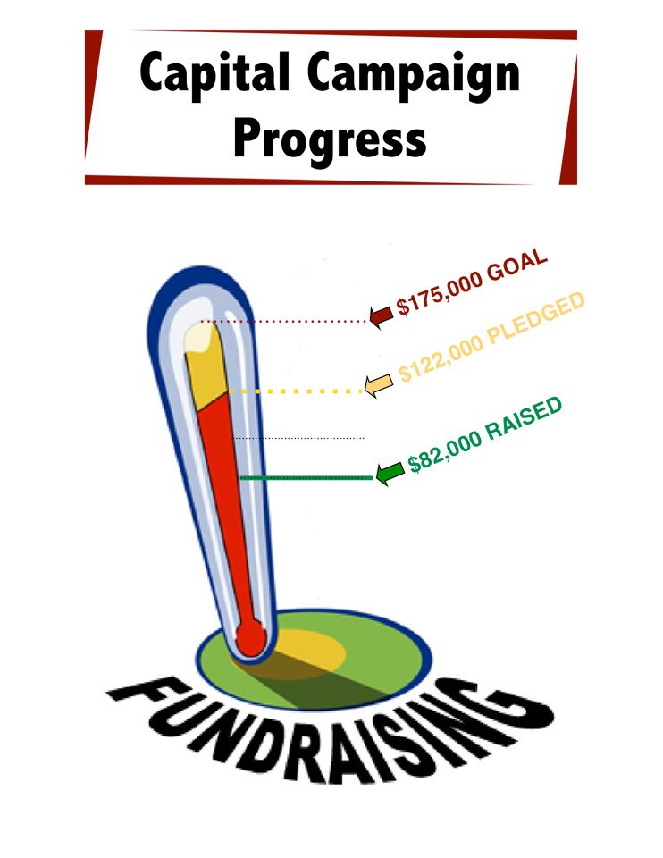 capital campaign - capital campaign grants for nonprofits